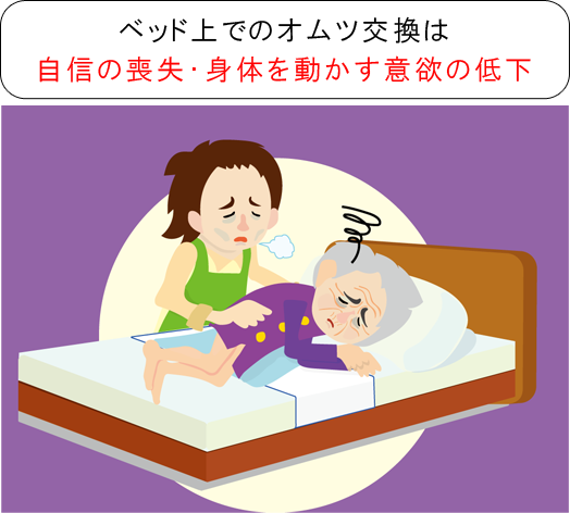 トイレ排泄での問題点