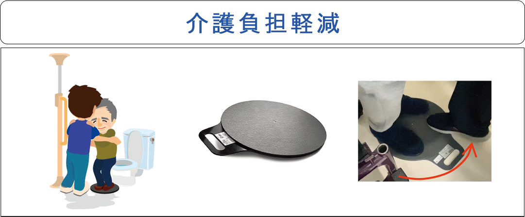 ターンテーブルハードを使用した介護負担の軽減