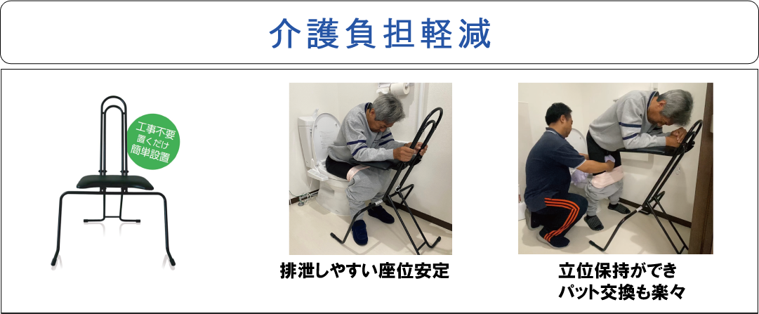 見守り介護における負担軽減