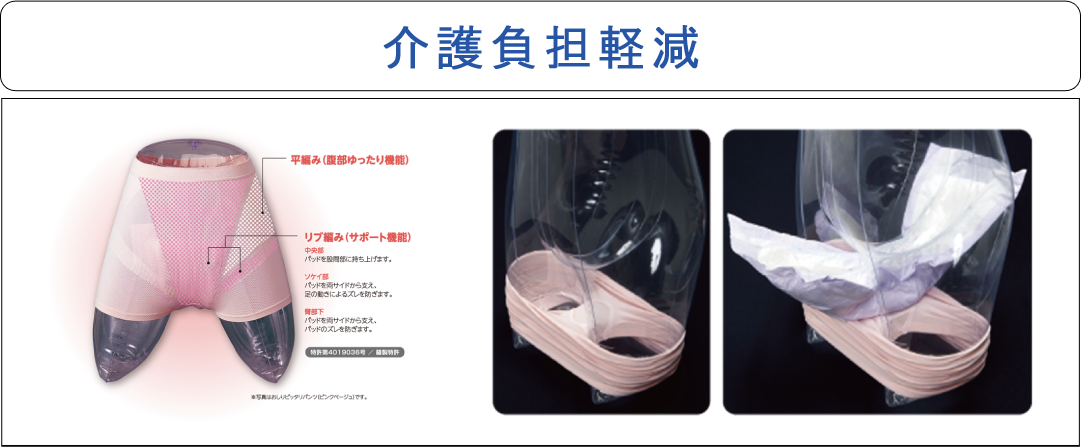 おしりピッタリパンツを使用した介護負担の軽減